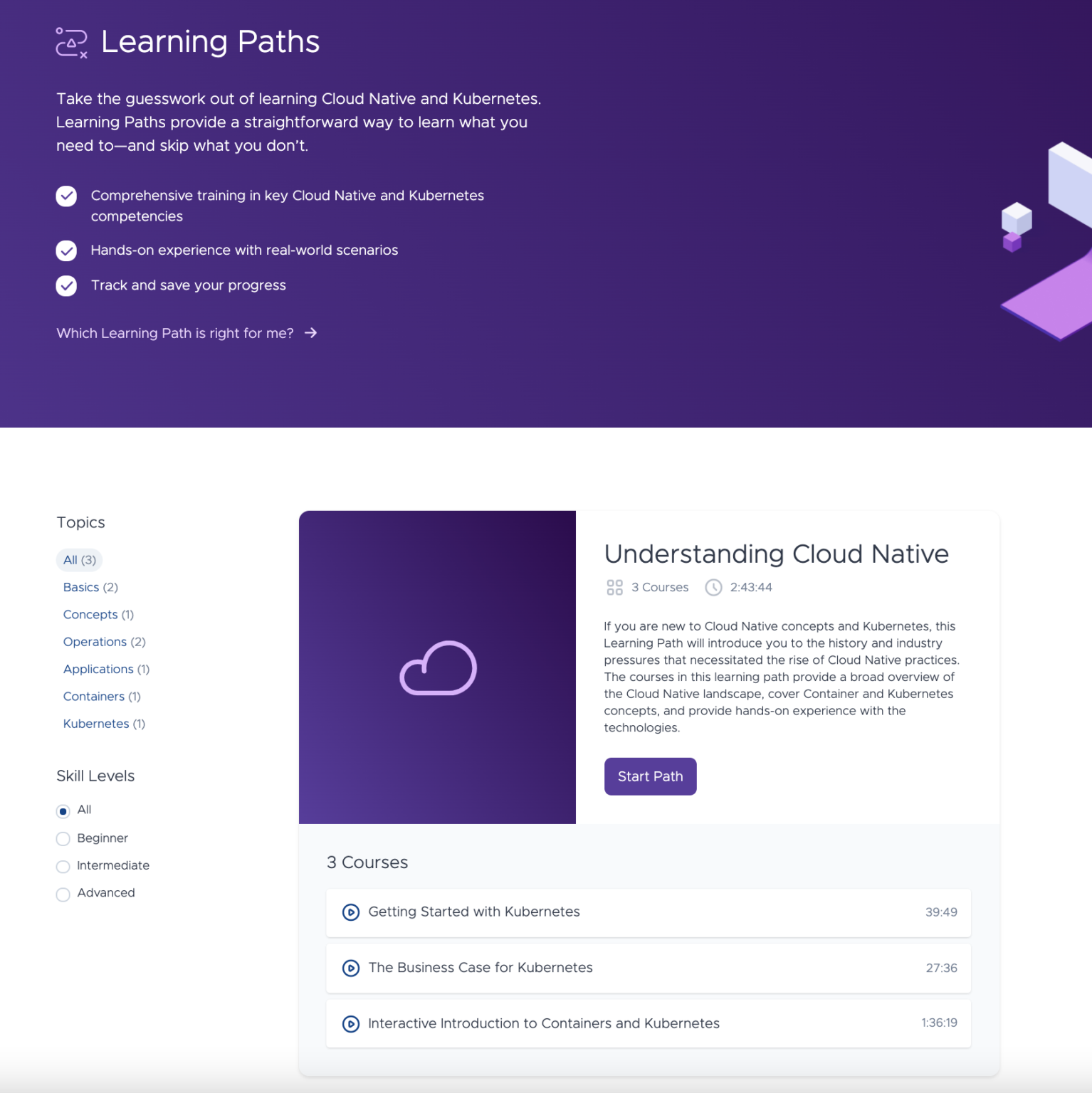 Start learning from Zero to Hero! VMlibrary